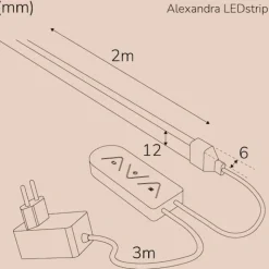 Alexandra Ledstrip KIT RGBIC NEON SMART 2m multi
