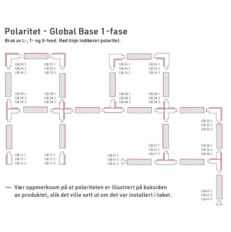 Global Base End Feed 1-fas Right vit
