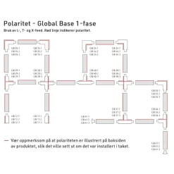 Global Base T-feed Right (outside) 1-fas svart