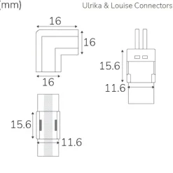 Ulrika & Louise IP20 Connectors